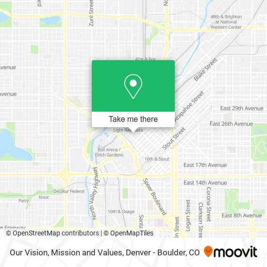 Mapa de Our Vision, Mission and Values