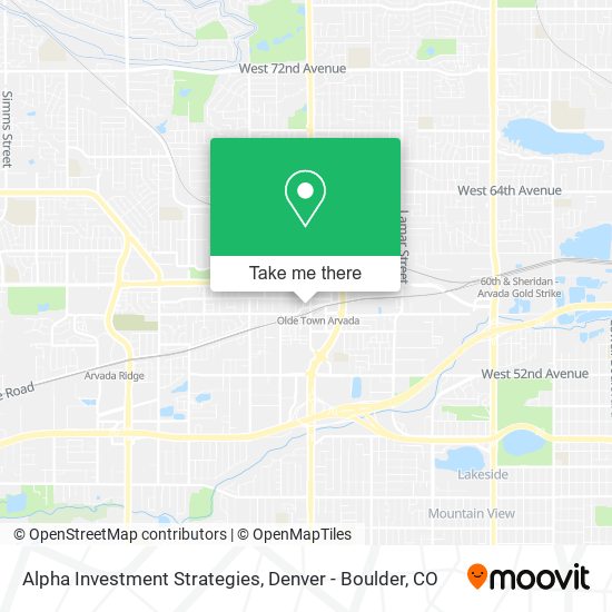 Mapa de Alpha Investment Strategies