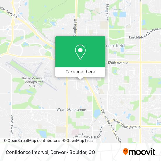 Confidence Interval map