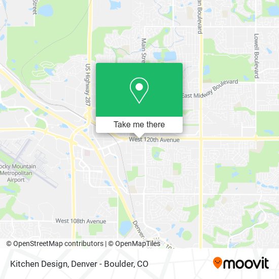 Kitchen Design map