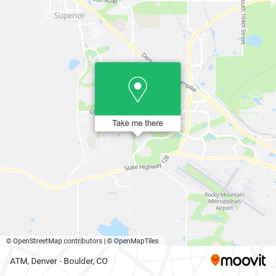 Mapa de ATM