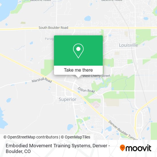 Embodied Movement Training Systems map