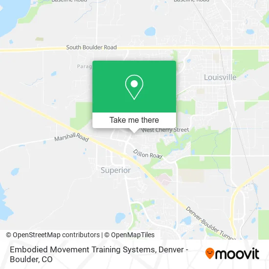Embodied Movement Training Systems map