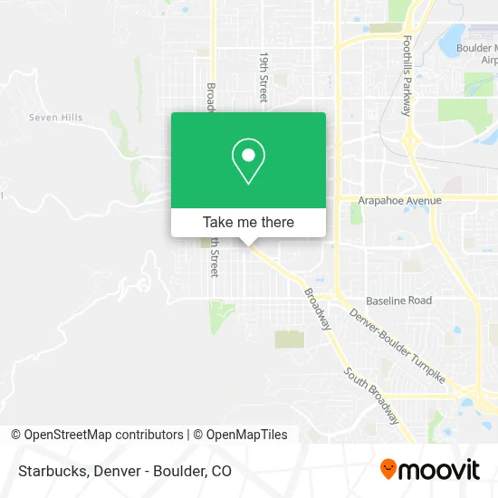 STARBUCKS map