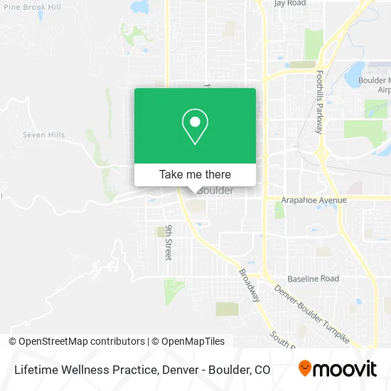 Lifetime Wellness Practice map