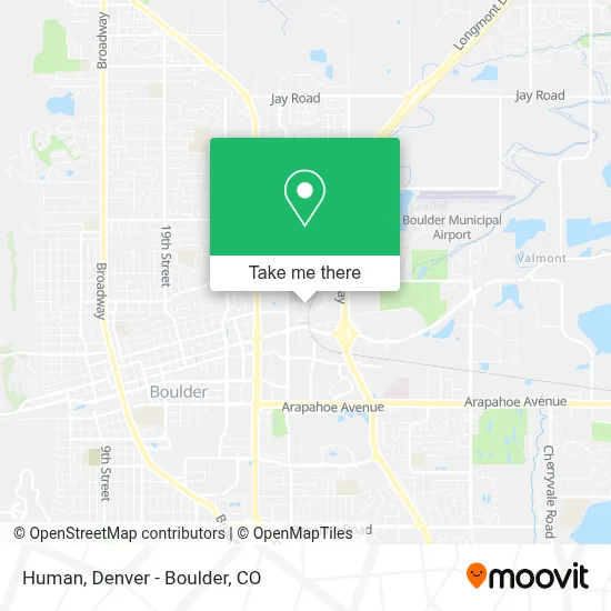 Human map