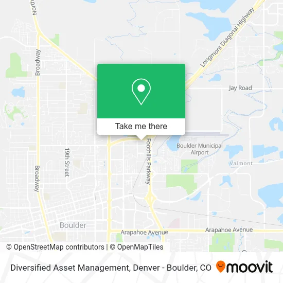 Diversified Asset Management map