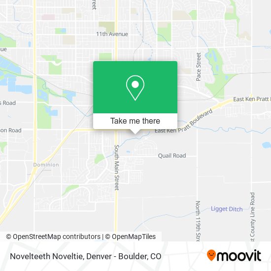 Novelteeth Noveltie map