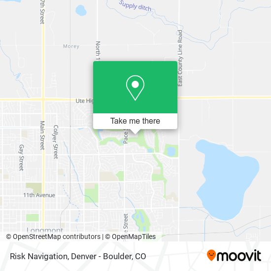 Risk Navigation map