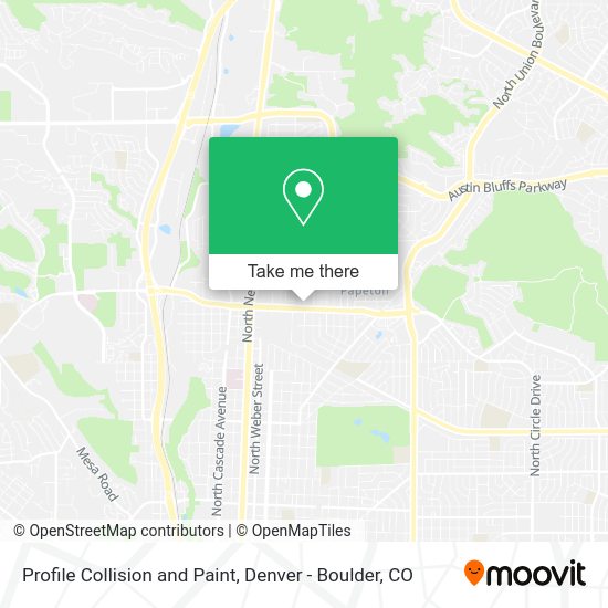Profile Collision and Paint map