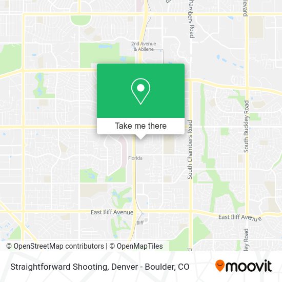 Straightforward Shooting map