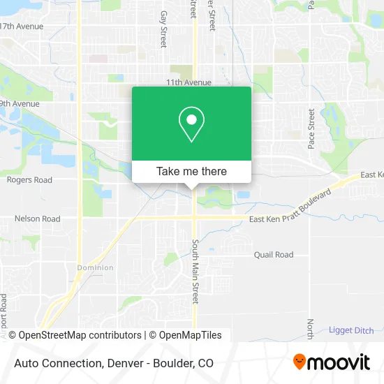 Mapa de Auto Connection