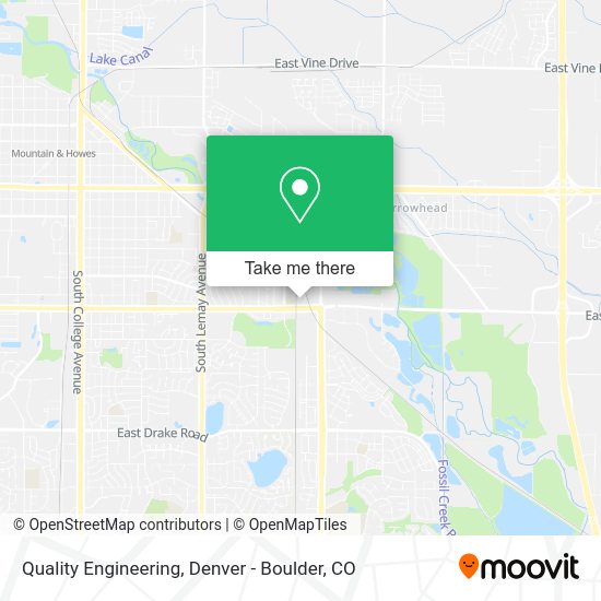 Quality Engineering map