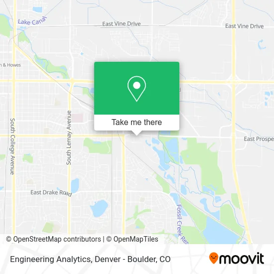 Engineering Analytics map