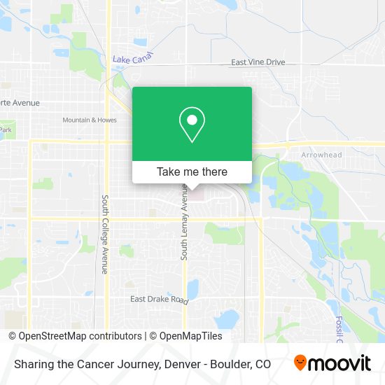 Sharing the Cancer Journey map