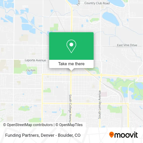 Funding Partners map