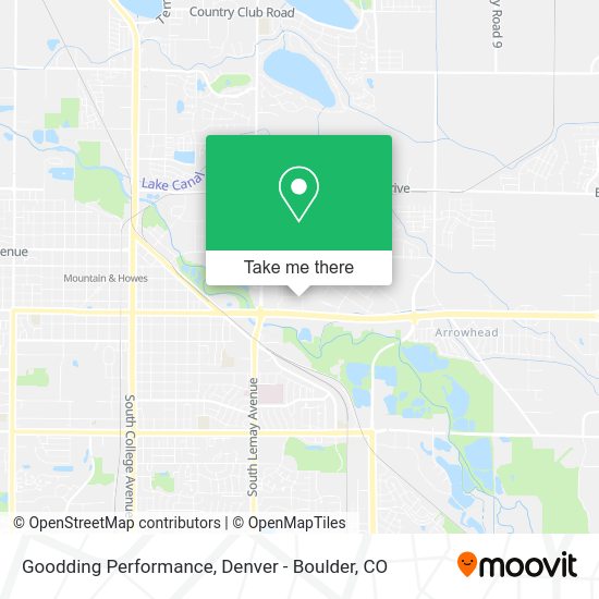 Goodding Performance map