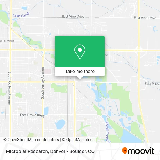 Microbial Research map