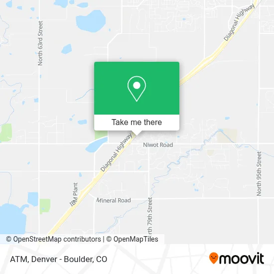 Atm map