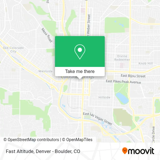 Fast Altitude map