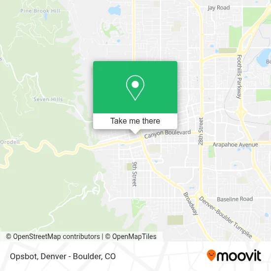 Opsbot map