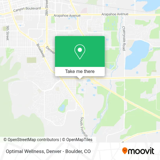 Optimal Wellness map
