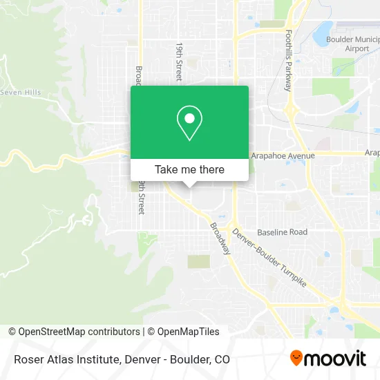 Roser Atlas Institute map