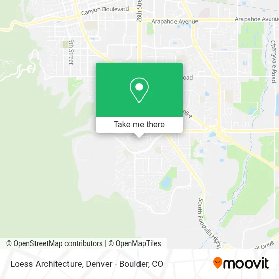 Loess Architecture map