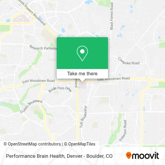 Performance Brain Health map