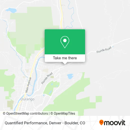 Quantified Performance map