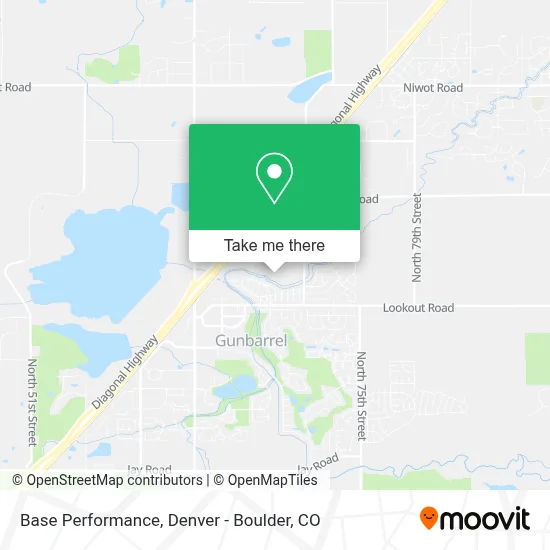 Base Performance map