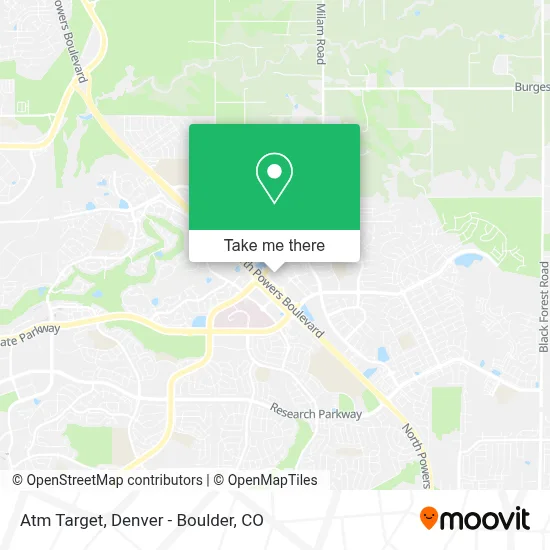 Atm Target map