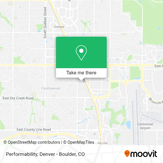 Performability map