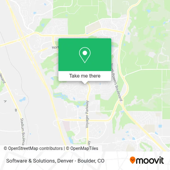 Software & Solutions map
