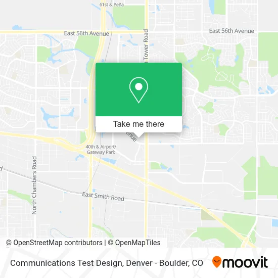 Communications Test Design map
