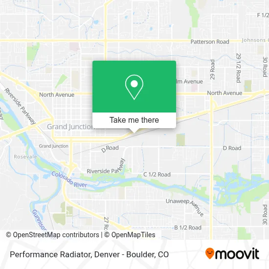 Performance Radiator map