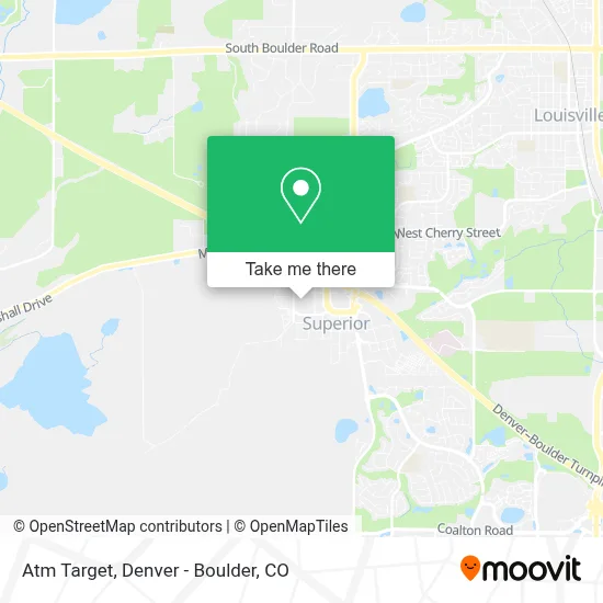 Atm Target map