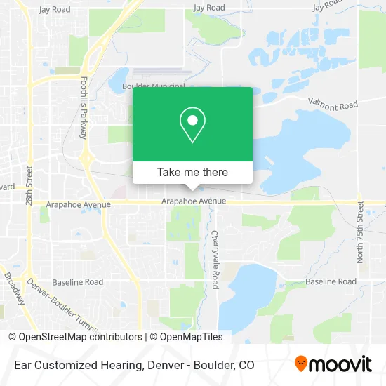 Ear Customized Hearing map