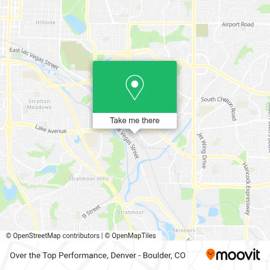 Over the Top Performance map