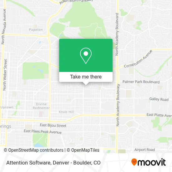 Attention Software map