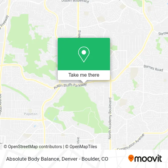 Absolute Body Balance map