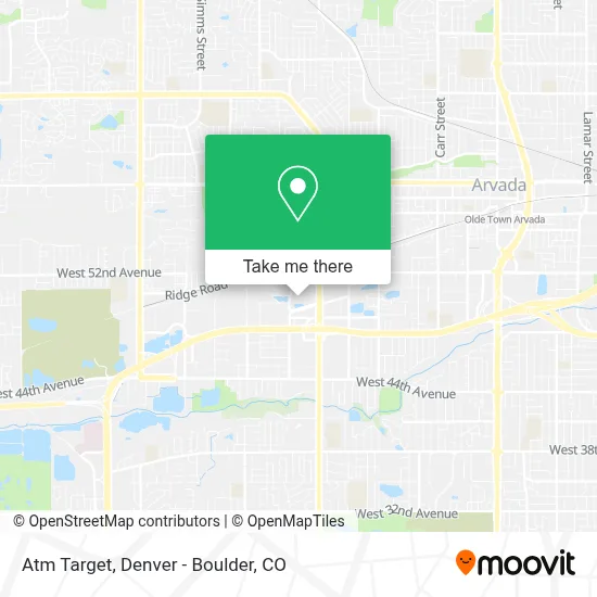 Atm Target map
