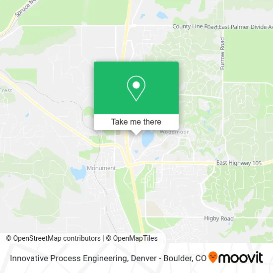 Innovative Process Engineering map