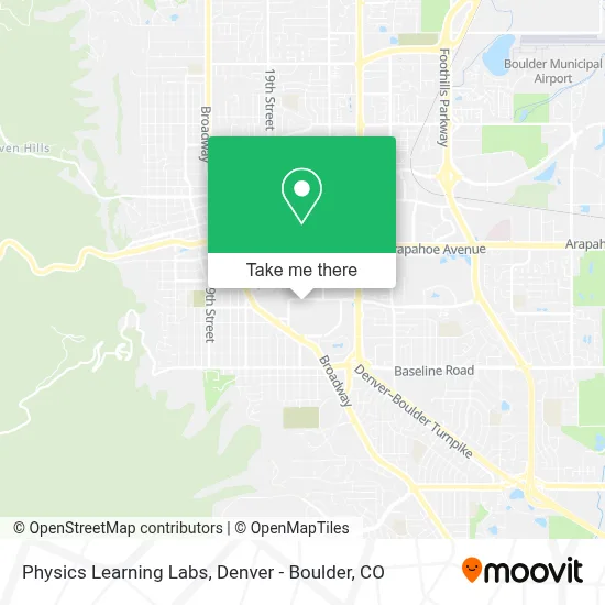 Physics Learning Labs map