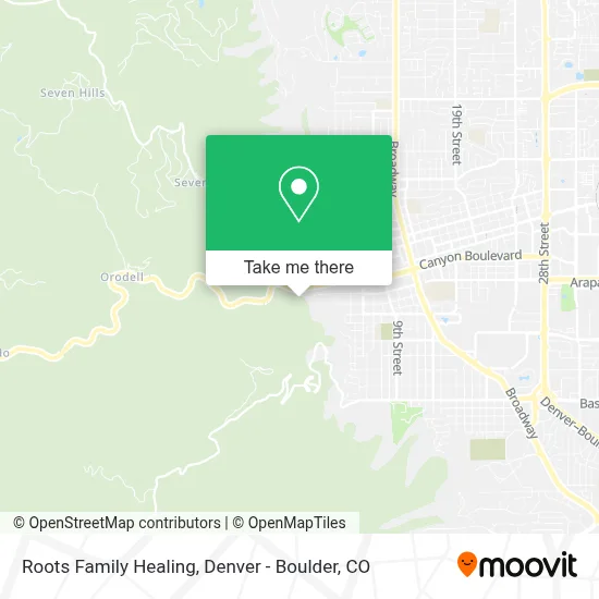 Roots Family Healing map