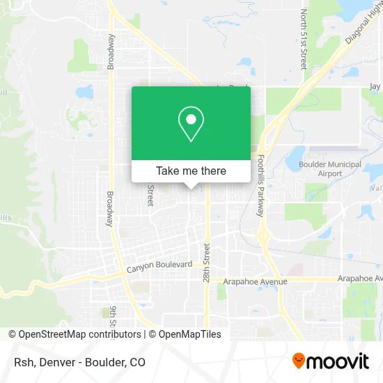 Rsh map