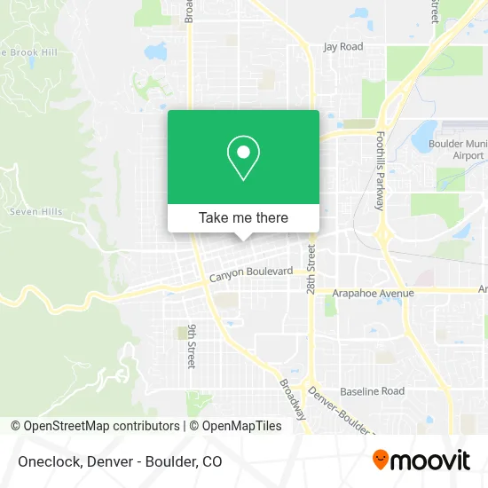 Oneclock map