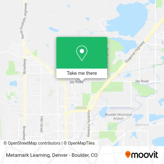 Metamark Learning map