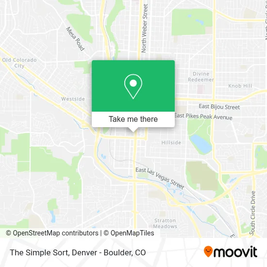 The Simple Sort map