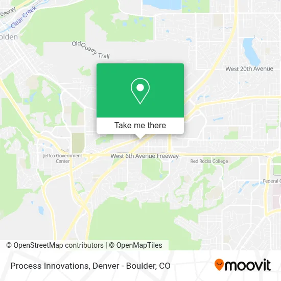 Process Innovations map